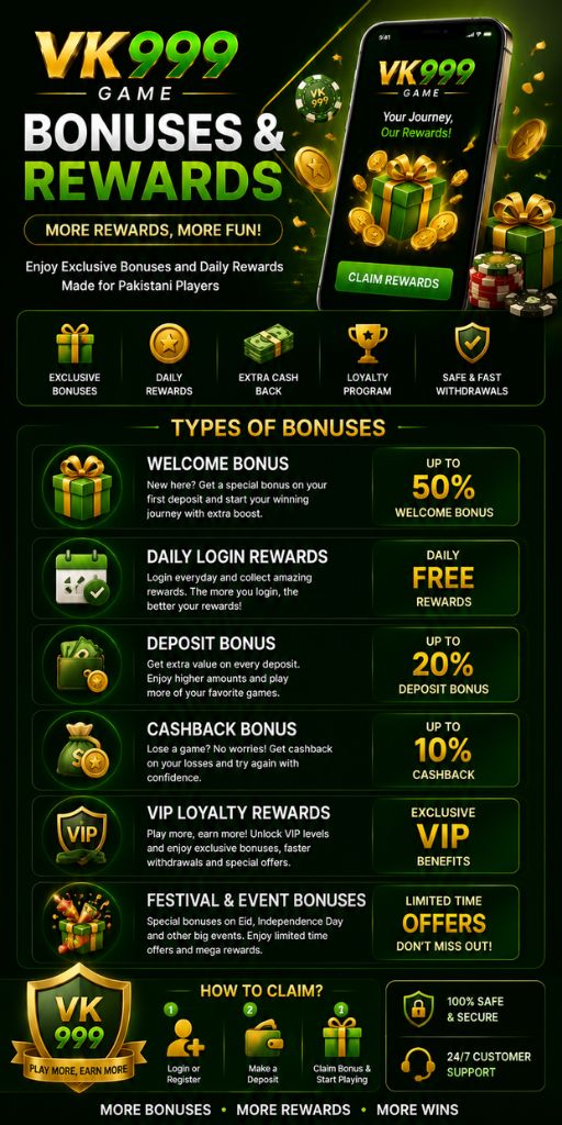 VK999 Game Bonuses and Rewards