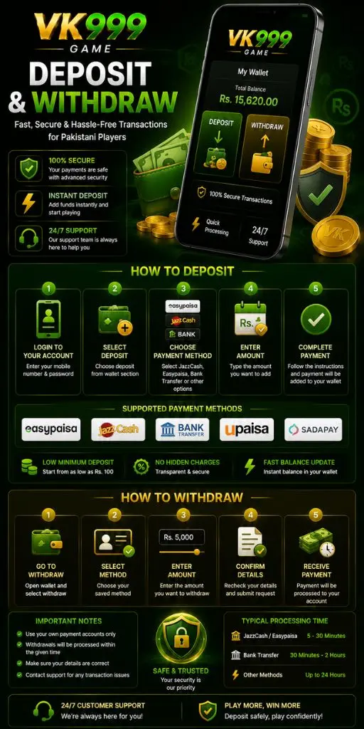 VK999 Game Deposit and Withdraw